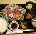 和來 - 201609　和来　★刺身定食（750円）★