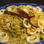 ピッツェリア　オオサキ - 