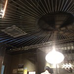 クラフトビア酒場 umbrella RiB - 
