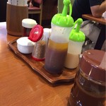 チャールスとん - 