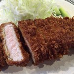 チャールスとん - 