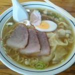 富士屋 古川本店