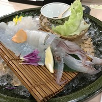 いけす鶴八 新栄店 - 