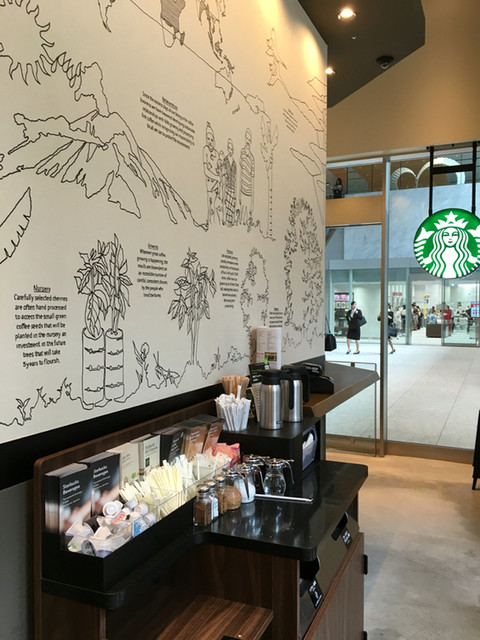 スターバックスコーヒー Kitte名古屋店 Starbucks Coffee 名古屋 カフェ 食べログ