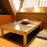 牛しゃぶ知慕里 - 