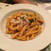 Benoit Alain Ducasse - 