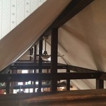 チューダーローズ - 