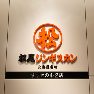 食べ放題 すすきのでおすすめの焼肉をご紹介 食べログ