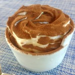 えばーぐりーん - 