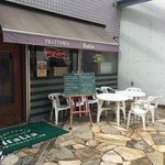 TRATTORIA Italia - 入口201608