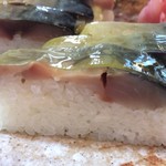 栃生梅竹 - 元祖鯖寿司