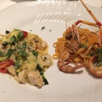 La Brianza - 