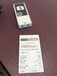 Eat it! - 呼び出し機&レシート
2016.8.31 Wed.