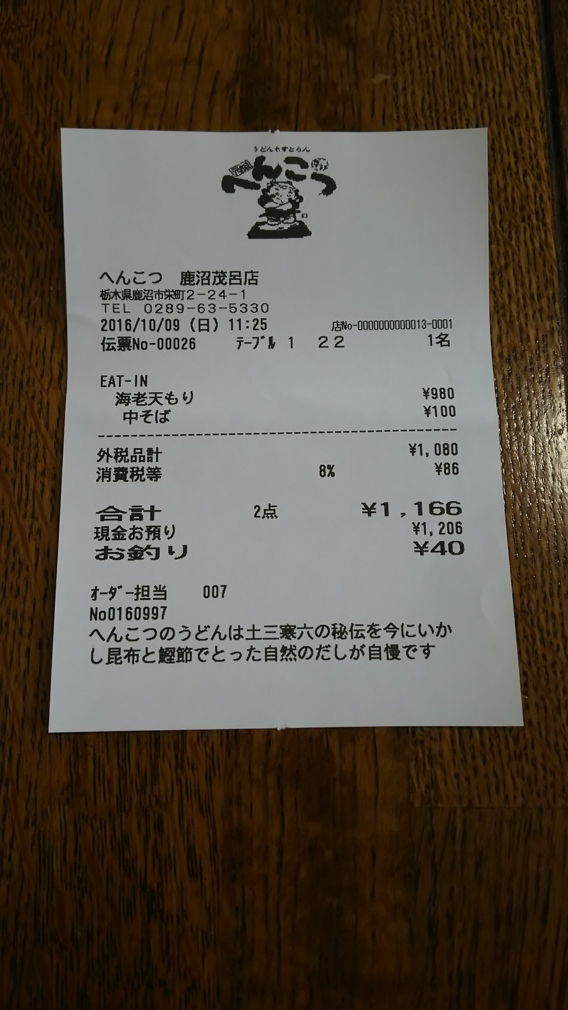 へんこつ 鹿沼茂呂店 name=