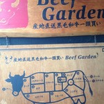 BeefGarden 二子玉川 - 店看板