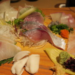 やなぎ澤 - 【再訪35】