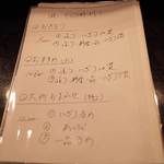 鮨知春 - おまかせの内容