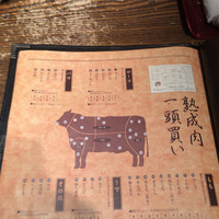 但馬屋イーマ - 