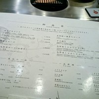 しゃぶしゃぶ 山笑ふ 表参道店 - 