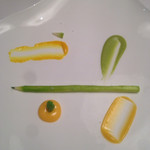 BISTRONOMIE CANVAS - 