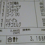 びっくりドンキー - 