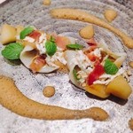 SALONE 2007 - 2016.9.  Campanilismo/ 郷土 チャルソンス・林檎・スペック