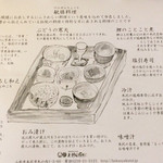 上杉伯爵邸 - わかりやすい解説