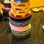 伊豆の回転寿司 花まる銀彩 - 