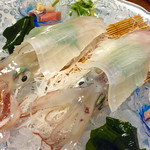 博多 味問屋 いちにち一膳 福岡店 - 