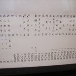 室町 砂場 赤坂店 - 