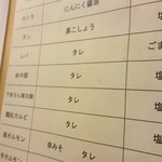 ホルモン鶴松 - 