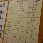 ホルモン鶴松 - 