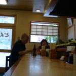 鈴文 - カウンター