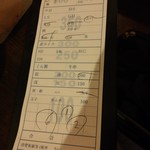 四文屋 - 二人で5076円。ここまで2016.10.16←