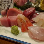 天史朗鮨 - 刺し身盛合せ（キハダマグロ、メバチマグロ、ソウダガツオ、庄子（カンパチの子ども）、〆鯖、ウルメイワシ、平目、ボタンエビ）