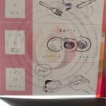 シンガポール ホーカーズ - 