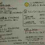 和 dining 清乃 - メニュー