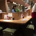 ちとふなごはん玄 - 