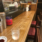 四方平 - カウンター。