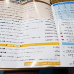 ロットチェント - 