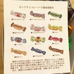 ロシアチョコレートの店　マツヤ - チョコ説明書き