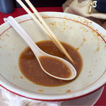 ラーメン 鷹の目 獨協大学前本店 - ごちそうさまでした♪