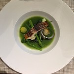 イル プロフーモ - 