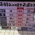 すごい煮干ラーメン凪 新宿ゴールデン街店別館 - お好み