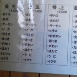 ファミリーすしガーデンハウス - にぎりメニュー