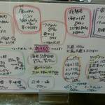 麺屋 創介 - メニュー