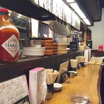 Yorozu Nomiya - 店内