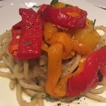 ルッコリーナ - 