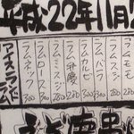 チャコールグリル 紅玉 - ラム肉の串焼きは部位毎にあるのが珍しい