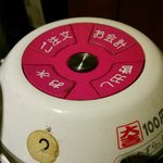 Ichisango Sakaba - 注文ボタンは要件別に４種類あります。平成２８年１０月